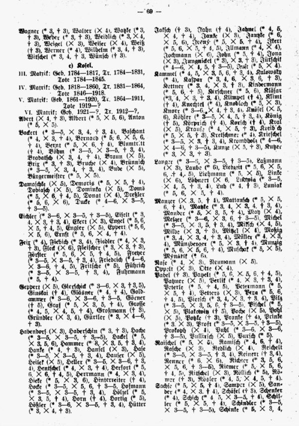 Die Familiennamen der Kirchengemeinde Quitkau bei Böhm.-Leipa nach den Kirchenbüchern - 2