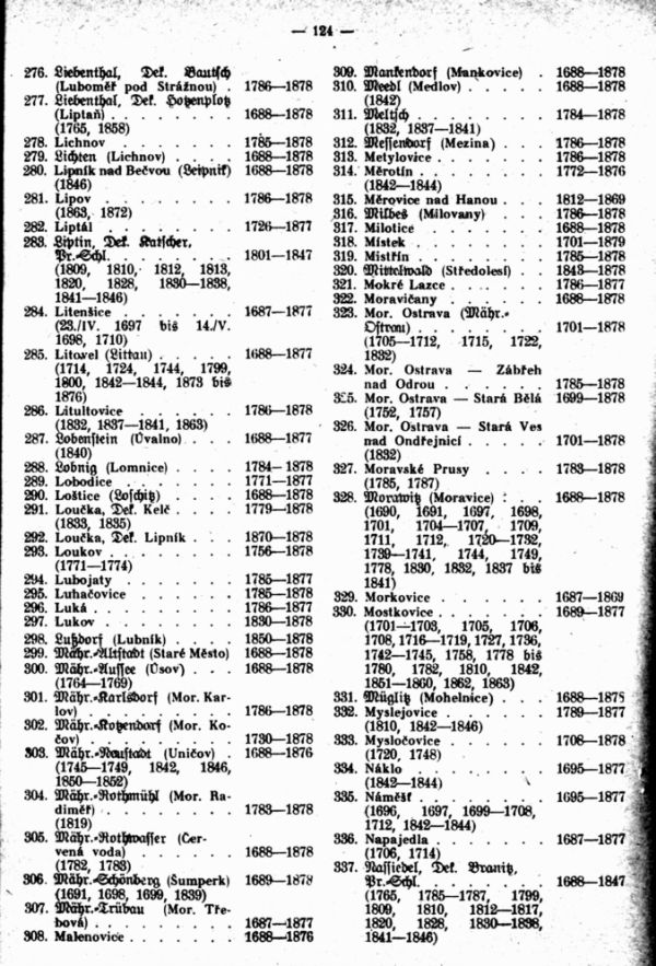 Das Diözesan-Matrikenarchiv zu Olmütz - 3