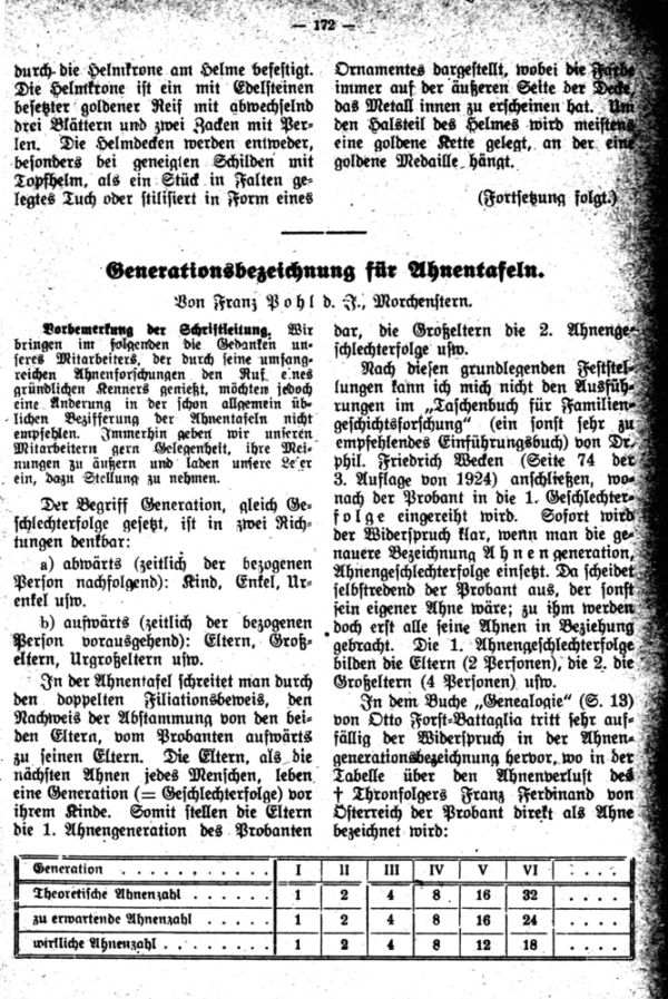 Generationsbezeichnung für Ahnentafeln