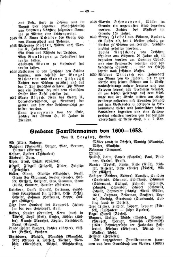 Graberer Familiennamen von 1600-1653