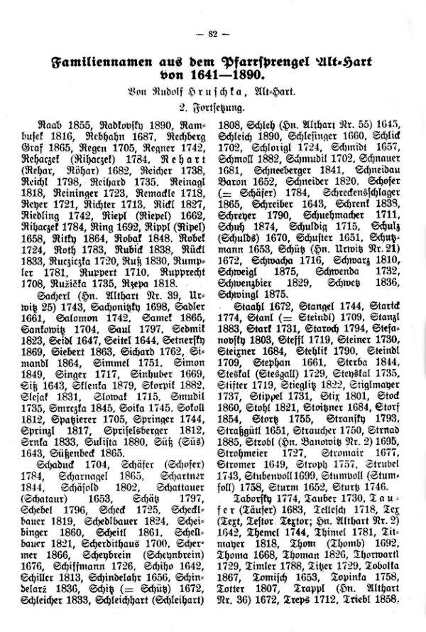 Familiennamen aus dem Pfarrsprengel Alt-Hart von 1641-1890 - 1