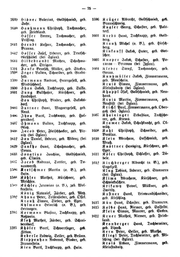 Inglauer Neubürger nach dem ersten Bürgerrechtsbüchel von 1586-1649 - 2