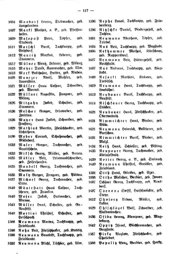 Inglauer Neubürger nach dem ersten Bürgerrechtsbüchel von 1586-1649 - 2