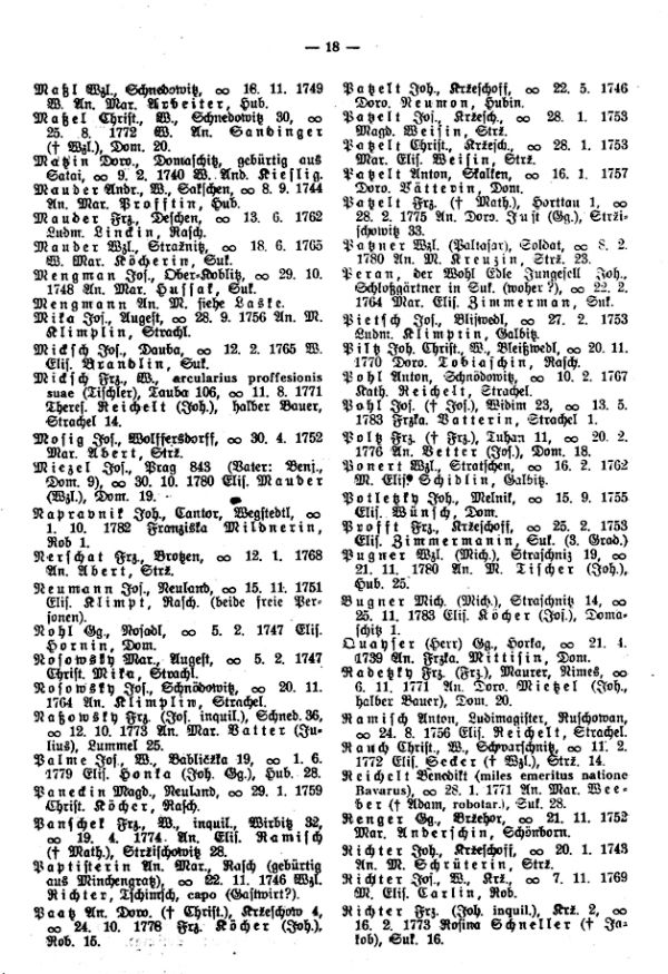 Fremde Brautleute aus der Traumatrik der Pfarre Robitsch bei Auscha (1738-1784) - 2