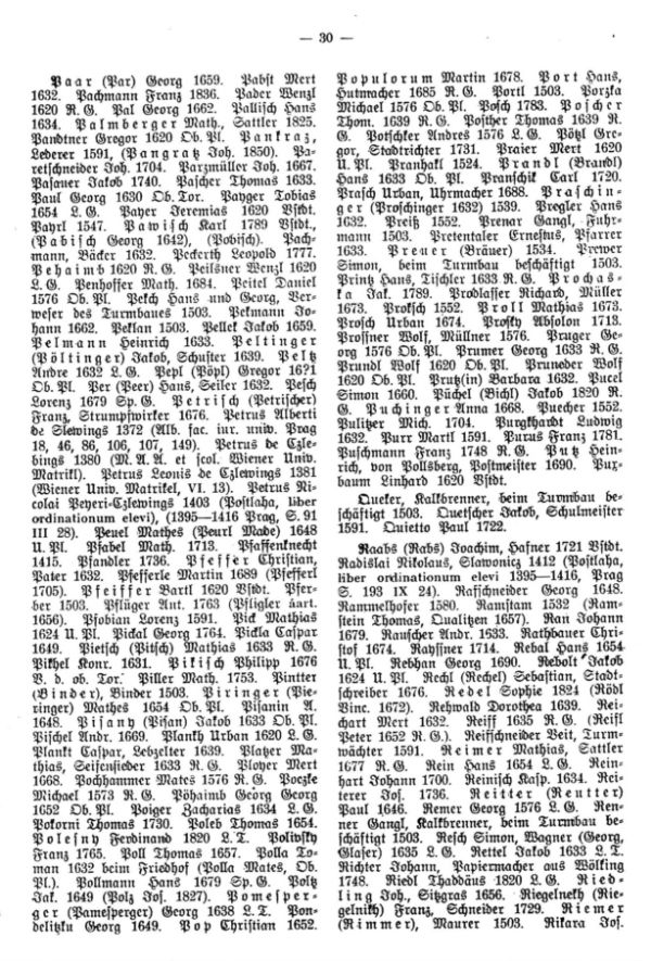 Sammlung von Alt-Zlabinger Namen (Schluß) - 4