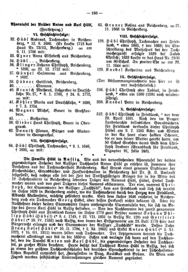 Ahnentafeln bekannter Sudetendeutscher: 28. Anton und Karl Hübl, Aussig - 2