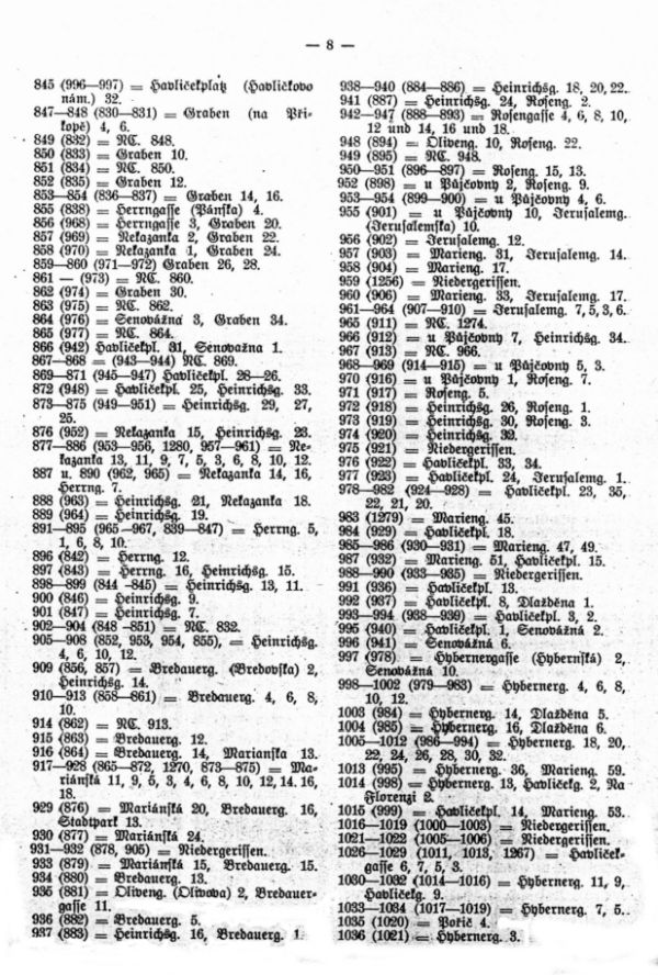 Die Pfarrsprengel der Hauptstadt Prag (Fortsetzung) - 2