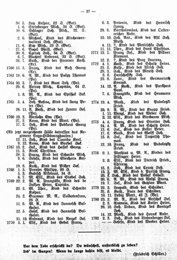 Soldatentrauungen und Sterbefälle (mit Einschluß von Geburten und Sterbefällen inrer Familienangehörigen): Streifzug durch die Zlabingser Matriken (1648-1784) - 4