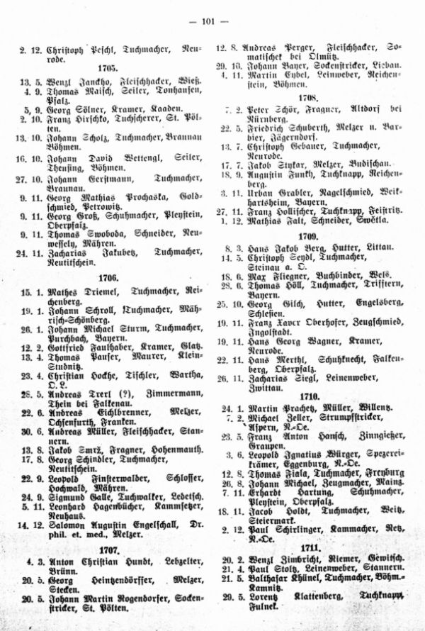 Neubürger nach dem dritten Iglauer Bürgerrechtsbüchel (1692-1744) - 2