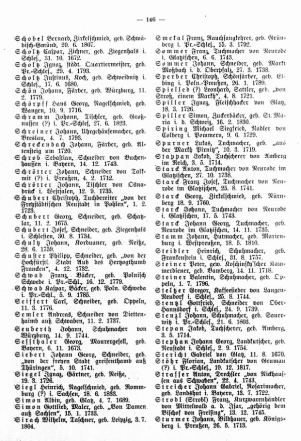 Olmützer Neubürger aus Deutschland 1668-1848 - 4